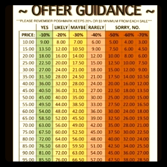 OFFER GUIDE - Picture 1 of 1